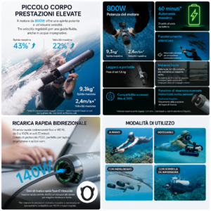 Scooter subacqueo Waydoo Subnado Plus, dettaglio