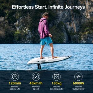 Waydoo Flyer EVO Pro Plus eFoil 90 L 6000 W vista 3