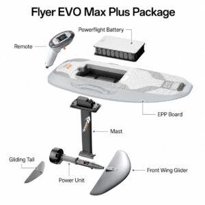 Waydoo Flyer EVO Pro Plus eFoil 90 L 6000 W set e accessori