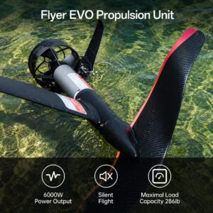 Waydoo Flyer EVO Pro Plus eFoil 90 L 6000 W vista 7