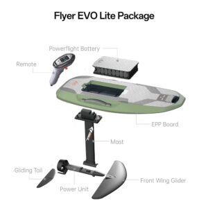 Waydoo Flyer EVO Lite eFoil 90 L 4000 W vista 2