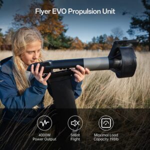 Waydoo Flyer EVO Lite eFoil 90 L 4000 W vista 5