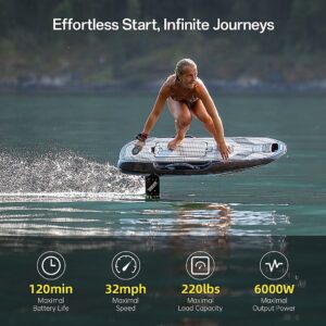 Waydoo Flyer EVO Master Plus Racer eFoil Kevlar 60 L vista 5
