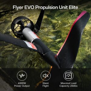 Waydoo Flyer EVO Master Plus eFoil 75 L Kevlar Onyx Black vista 8