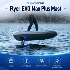 Waydoo Flyer EVO Max Plus eFoil 130 L 6000 W vista 6