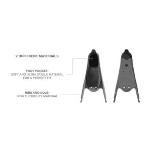 SEAC Scarpetta BM-30/M-30 particolare del prodotto