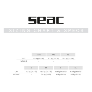 SEAC Club particolare del prodotto
