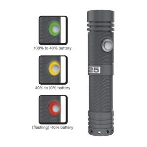 SEAC i25 configurazione e finiture