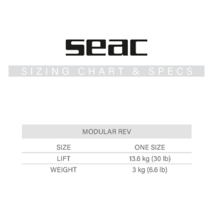 SEAC Modular Rev vista aggiuntiva ufficiale