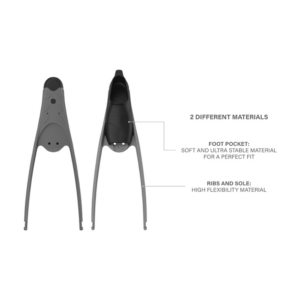 SEAC Scarpetta Motus/W-22 particolare del prodotto
