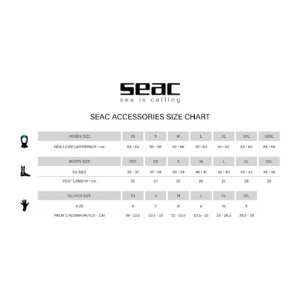 SEAC Standard HD configurazione e finiture